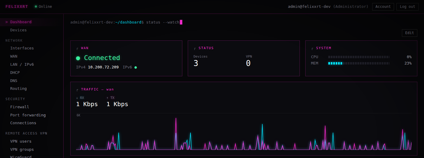 Dashboard of the web interface