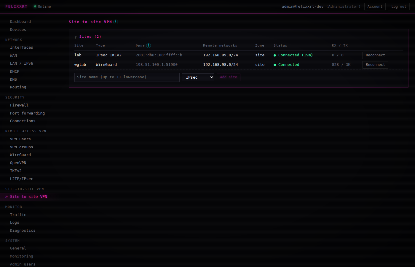 Site-to-site VPN